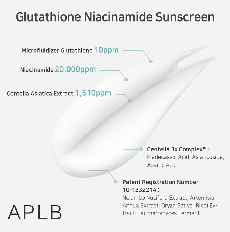 APLB GLUTATHIONE NIACINAMIDE SUNSCREEN 40ml