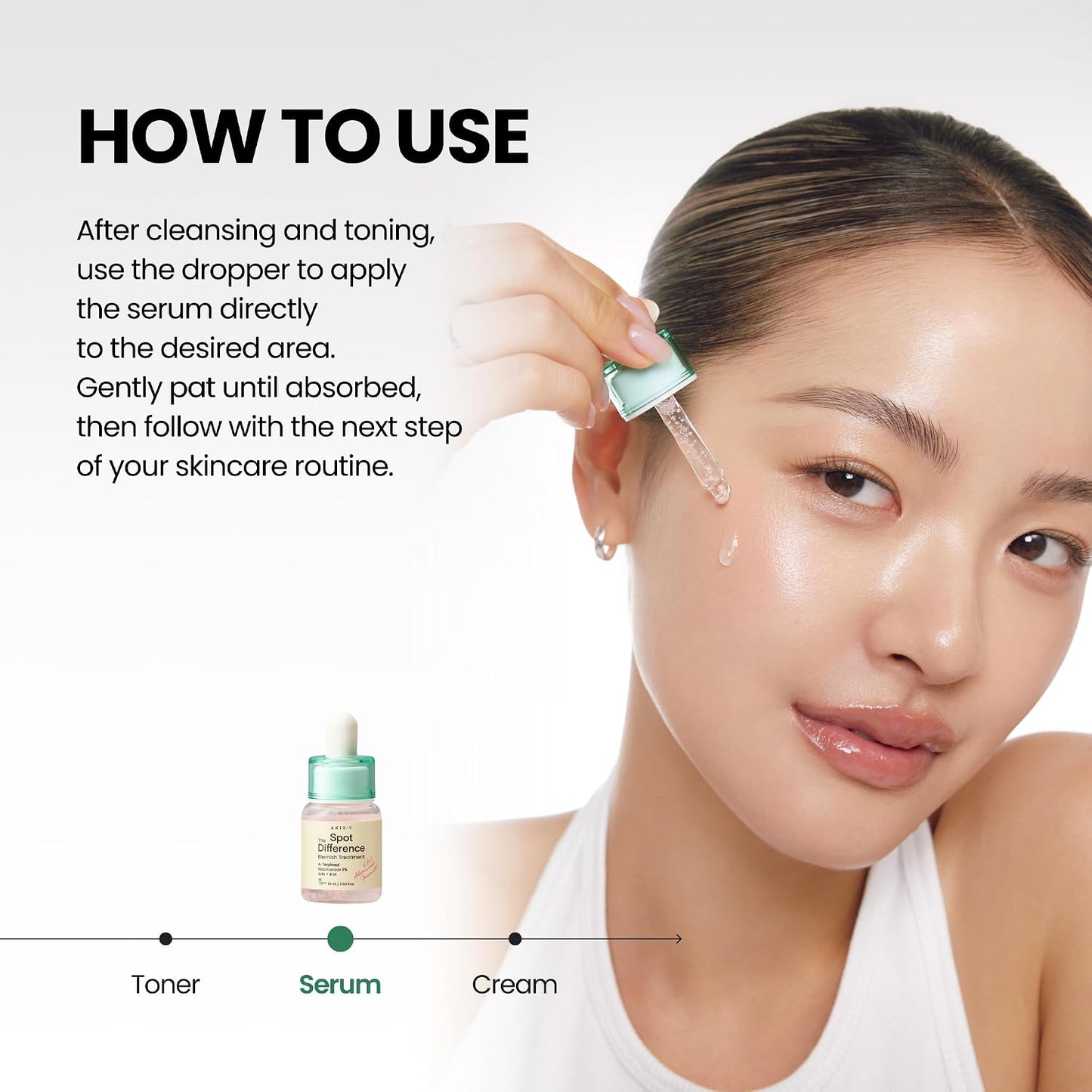 [Axis-Y] Spot the Difference Blemish Treatment 15ml
