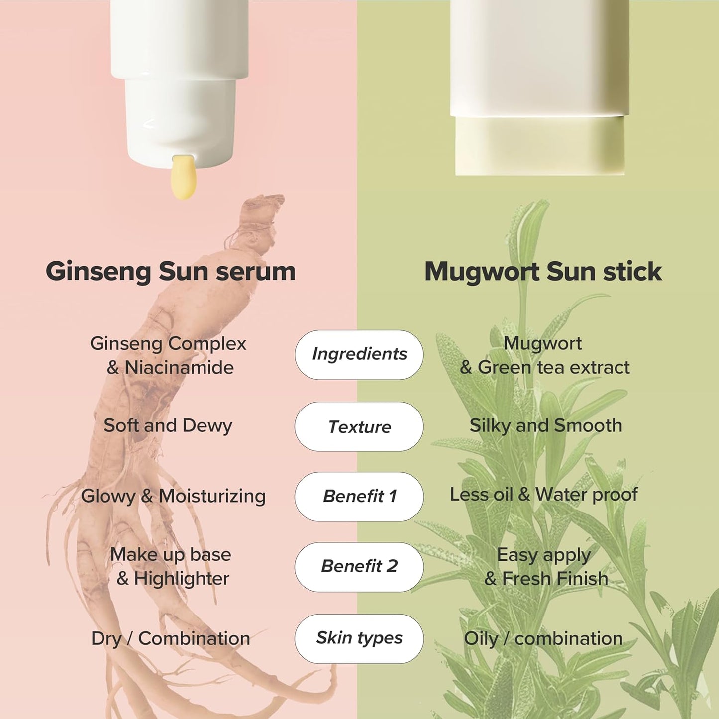 [Beauty of Joseon] Matte Sun Stick: Mugwort + Camelia 18g