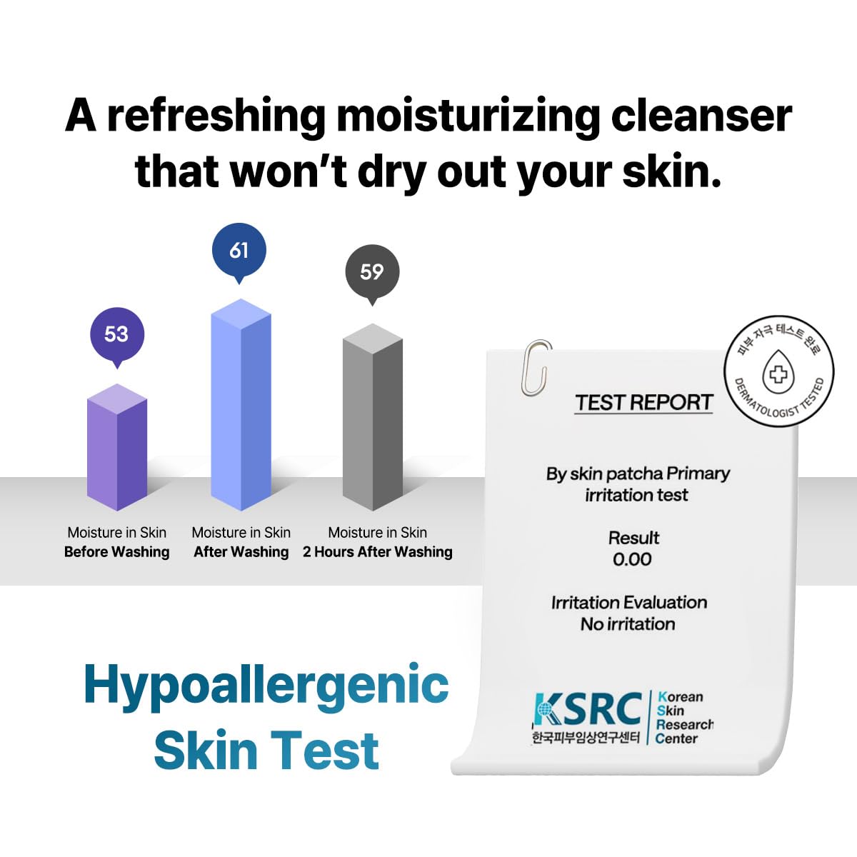 [B:Lab] CICA Barrier Gentle Morning Cleanser 120ml