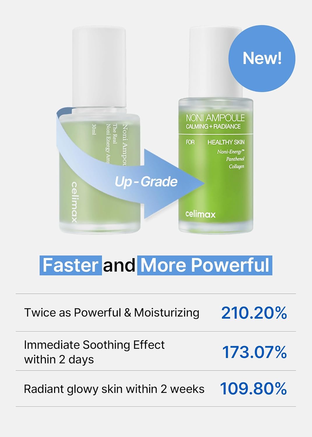 [CELIMAX] The Real Noni Energy Ampoule_50ml