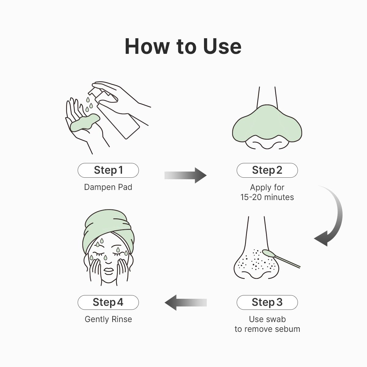 [Dr.Althea] Premium Quick Step Sebum Cleanser 100ml