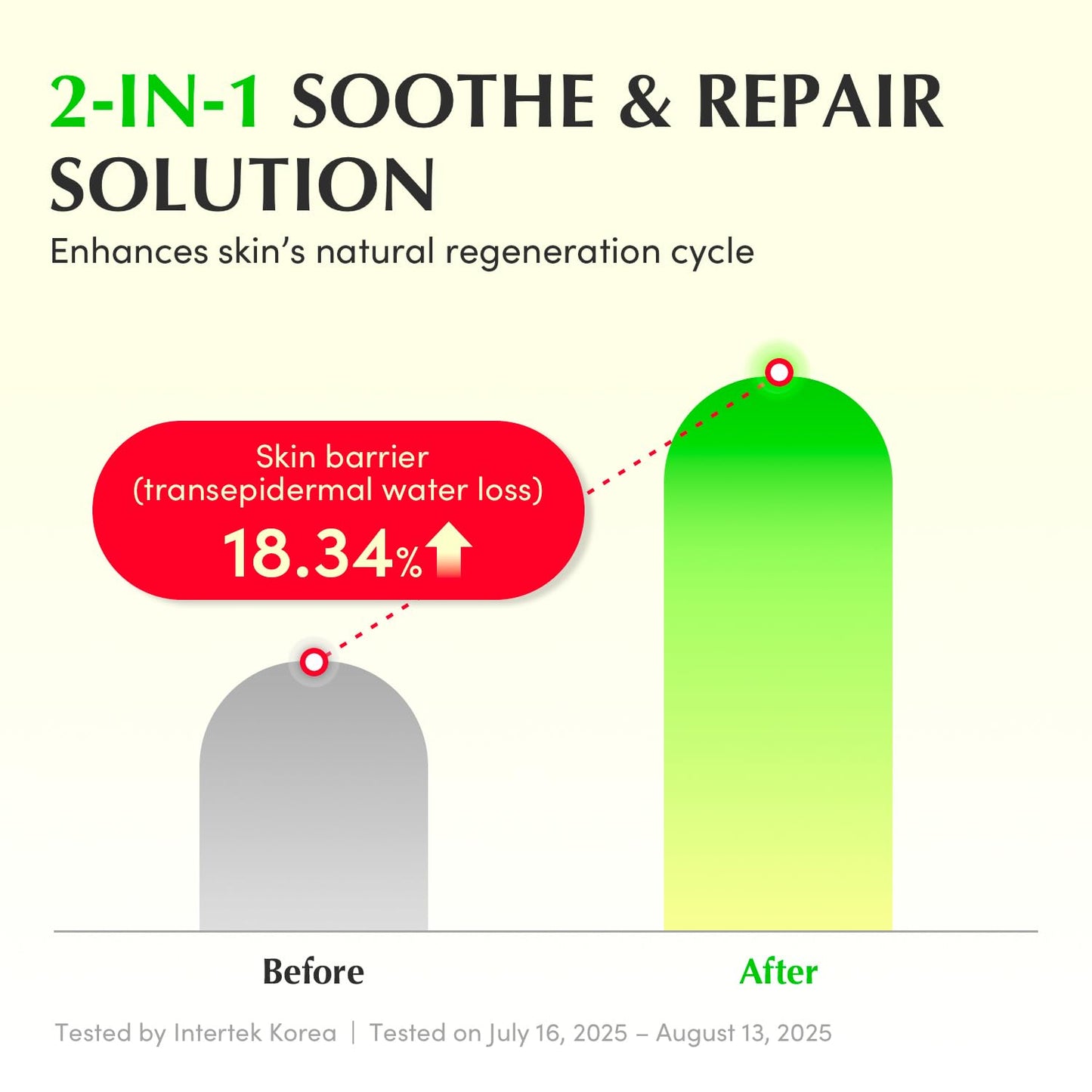 [EQQUALBERRY] ALOE PDRN CALMING SERUM 30ml/ALOEPDRN