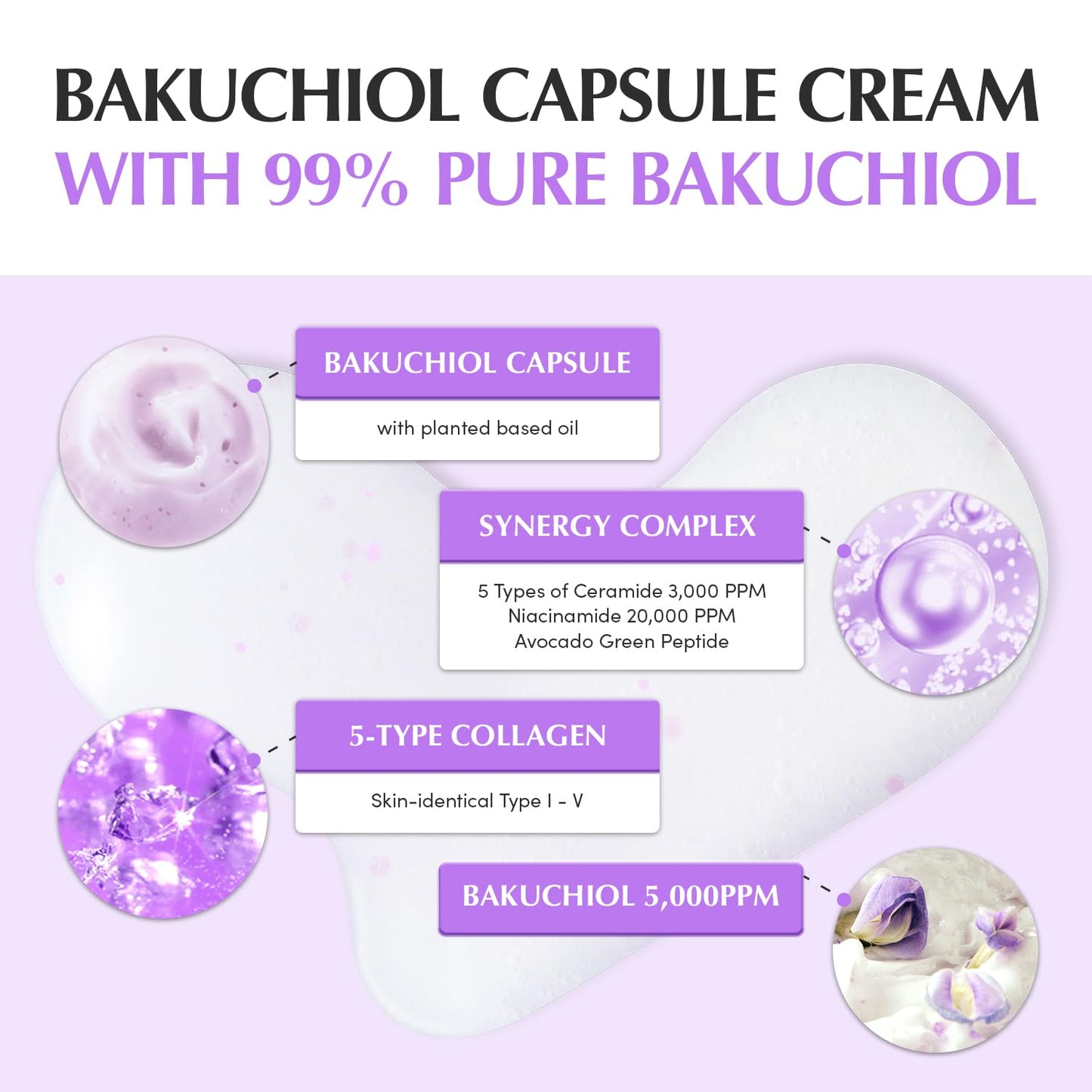 [EQQUALBERRY] Bakuchiol Plumping Capsule Cream