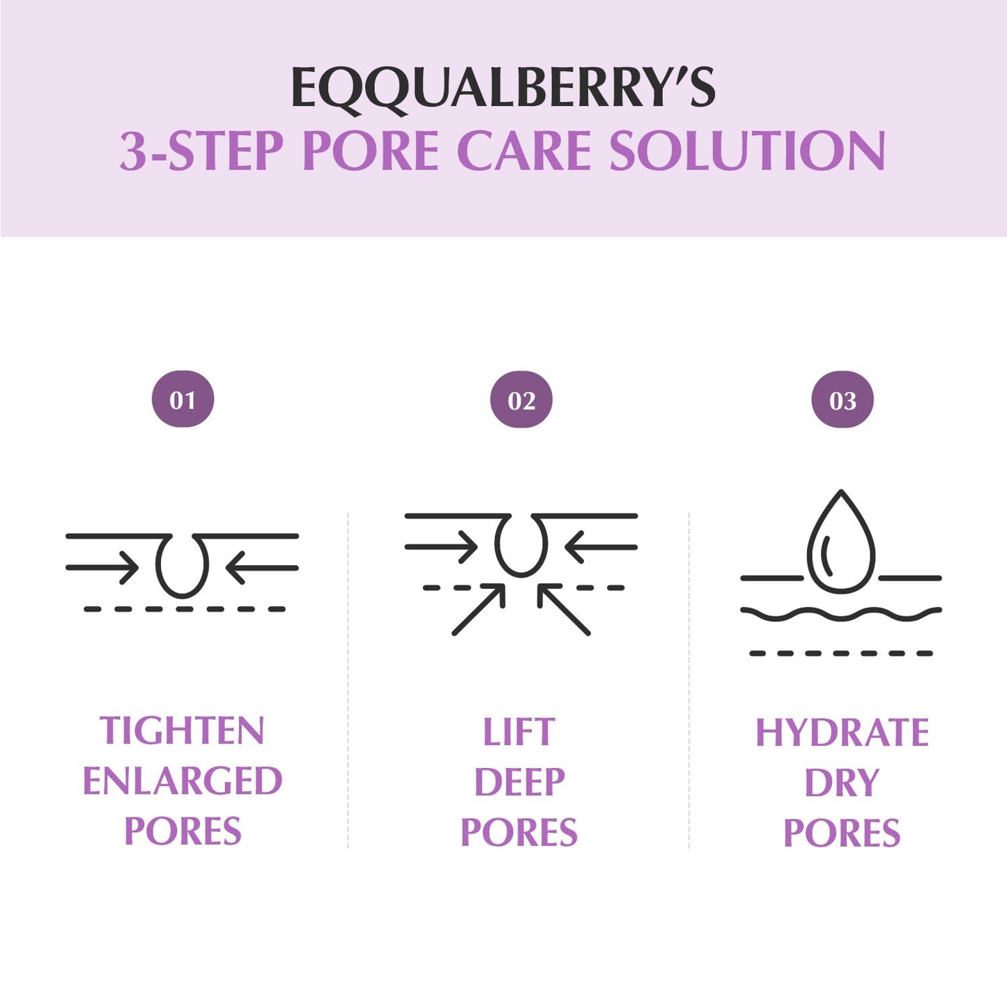 [EQQUALBERRY] Purple PDRN Pore Minimizing Serum 30ml