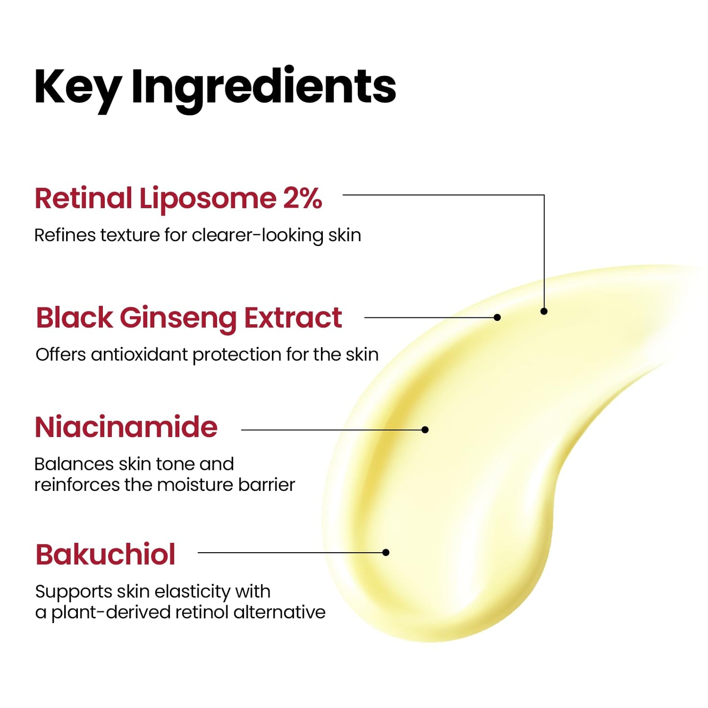 [KSECRET] SEOUL 1988 Serum: Retinal Liposome 2% + Black Ginseng 30g