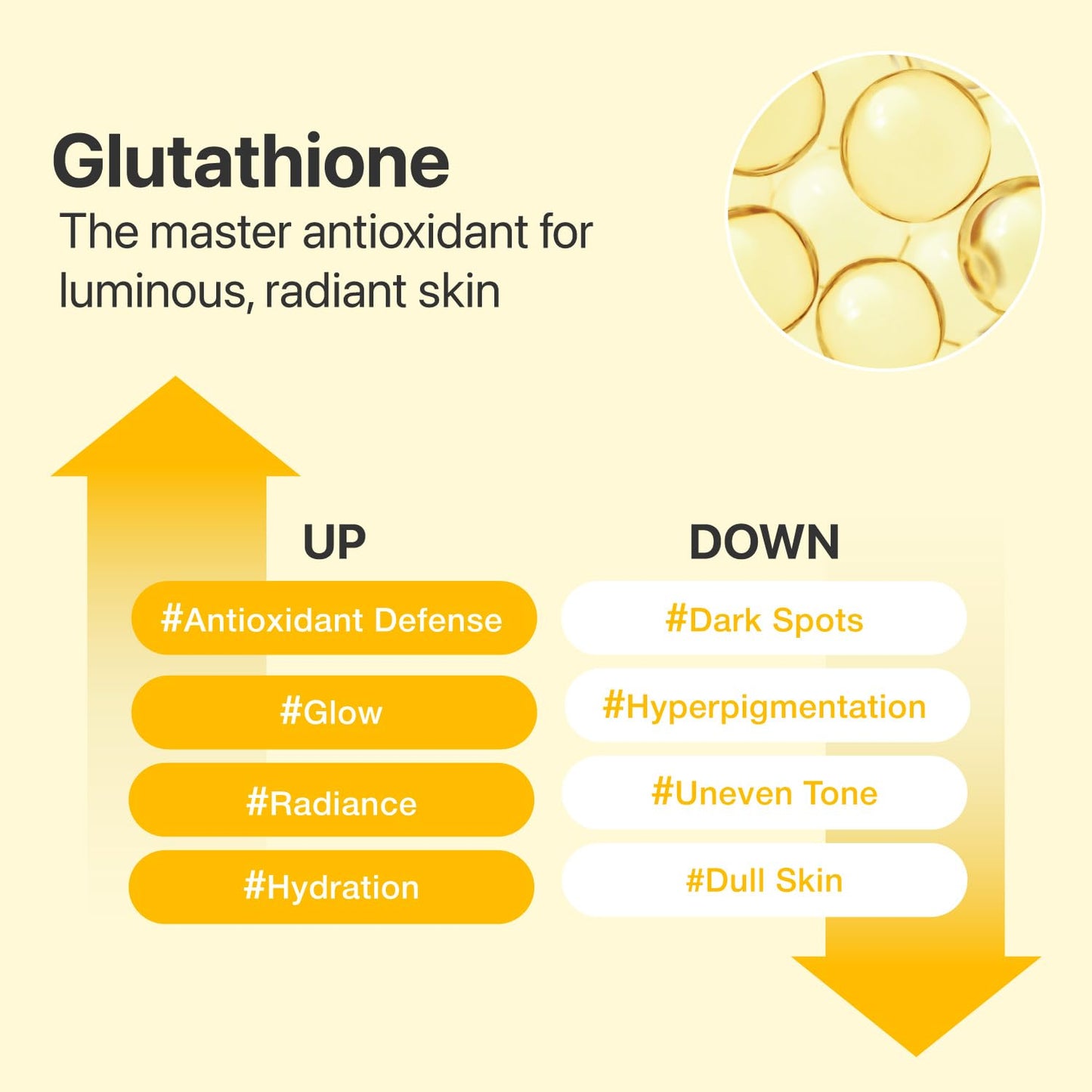 [NUMBUZIN] No.5+ Glutathione Vitamin Concentrated Serum