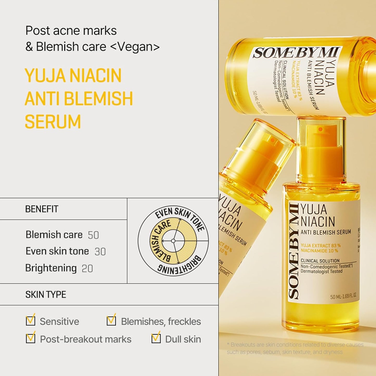 [SOME BY MI] YUJA NIACIN ANTI-BLEMISH SERUM 50ml