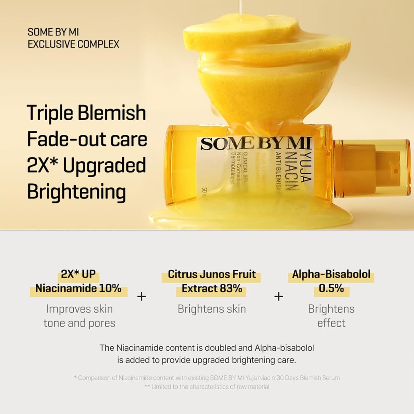 [SOME BY MI] YUJA NIACIN ANTI-BLEMISH SERUM 50ml