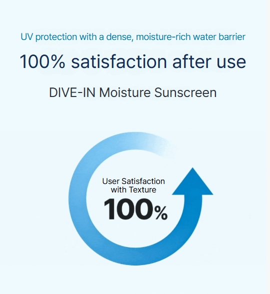 [TORRIDEN] DIVE IN Moisture Sun Cream